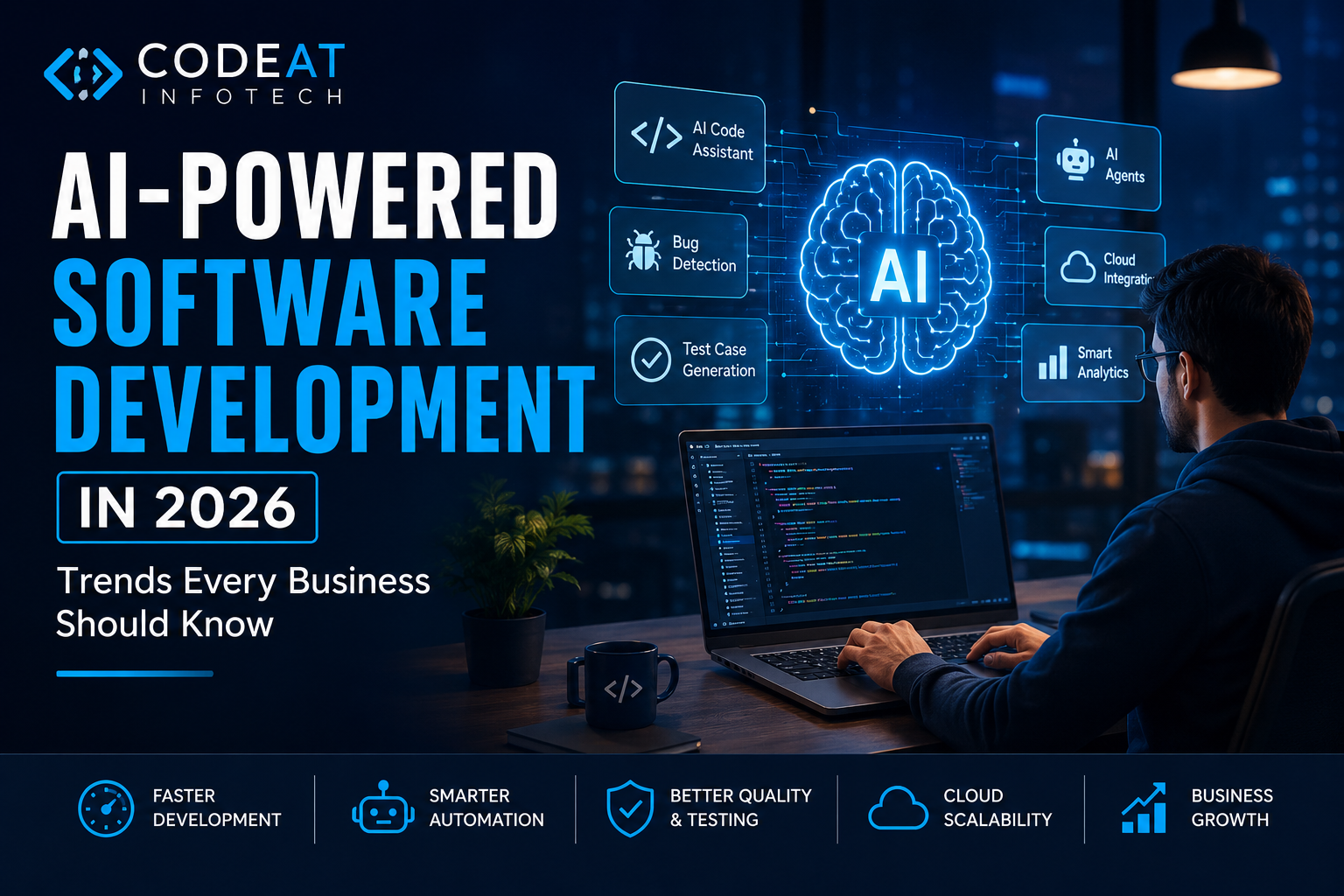 AI-Powered Software Development in 2026: Trends Every Business Should Know